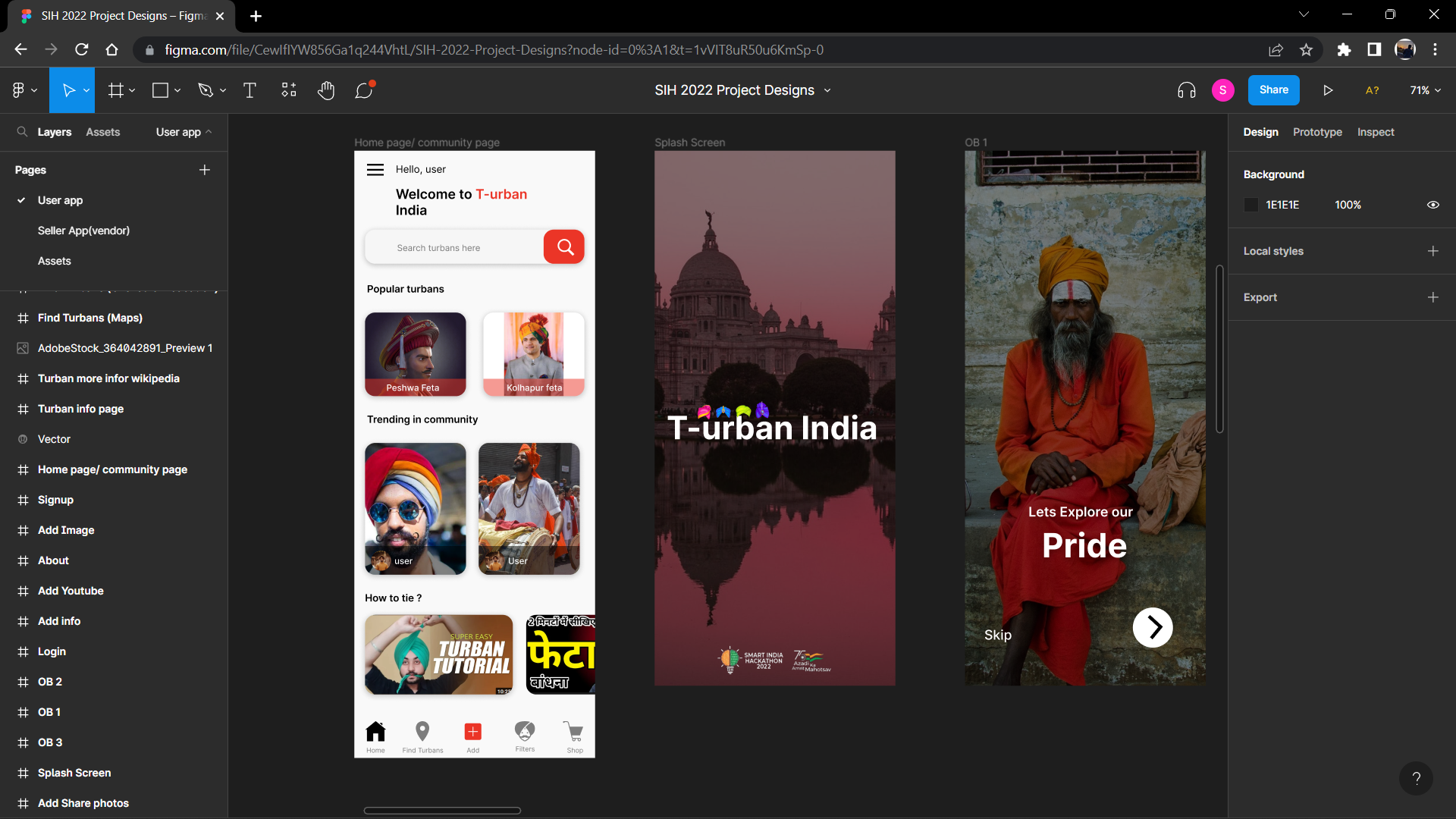 Turban India